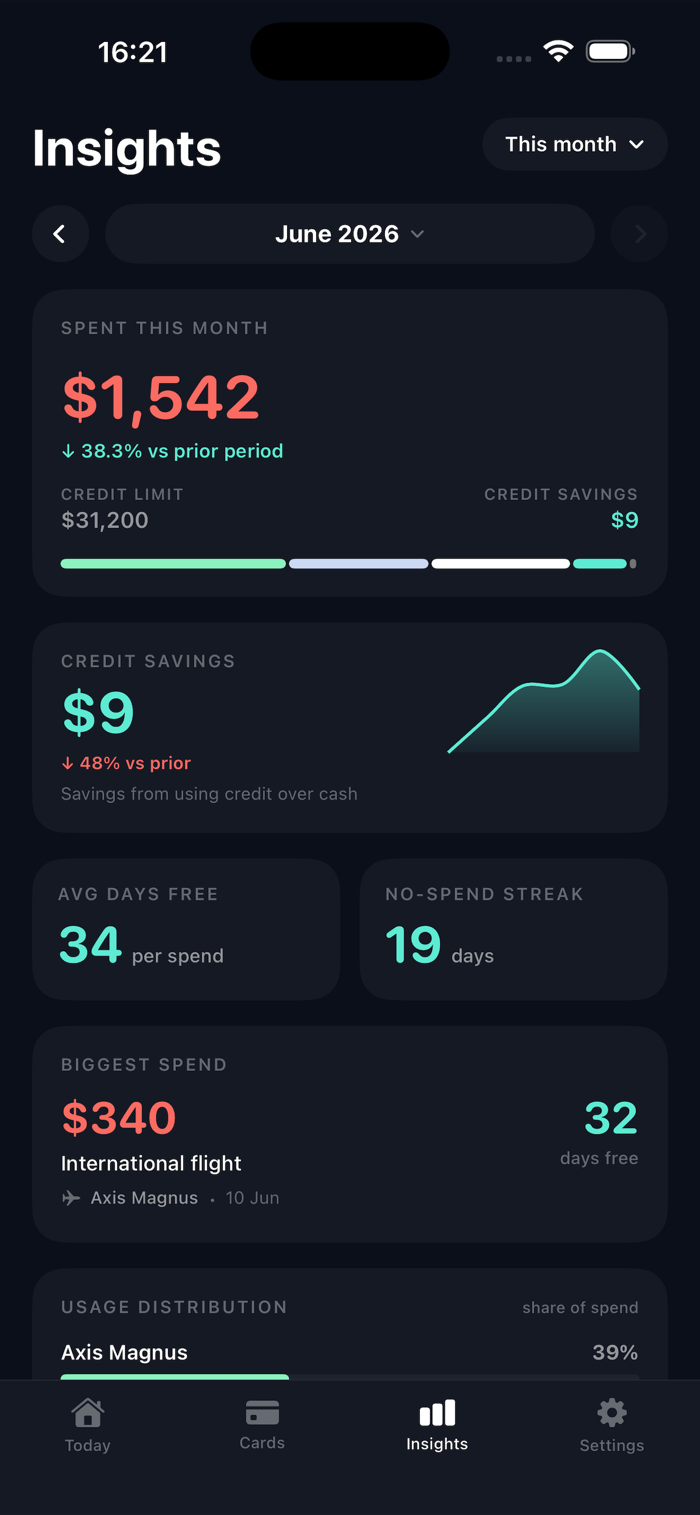 Insights showing spend and savings